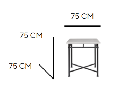 Dimensiones