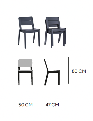 Dimensiones