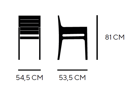 Dimensiones