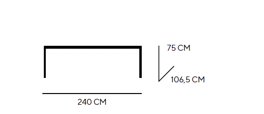 Dimensiones