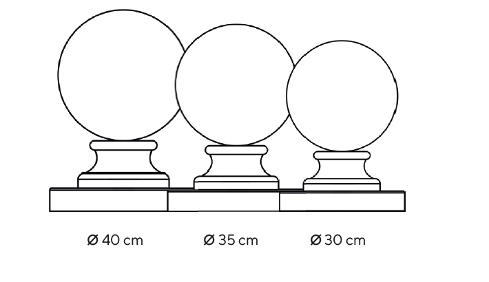 Dimensiones