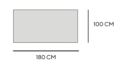 Dimensiones