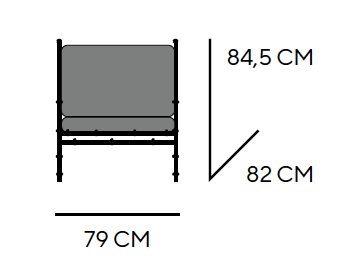 Dimensiones