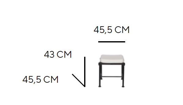 Dimensiones